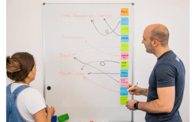 Data-Driven Lead Gen: My Chat With Billy About LinkedIn’s Secret Sauce