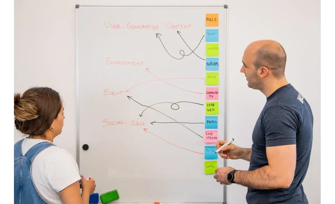 Levelling Up My Lead Generation: Sales Navigator Power-Ups and Custom Integrations