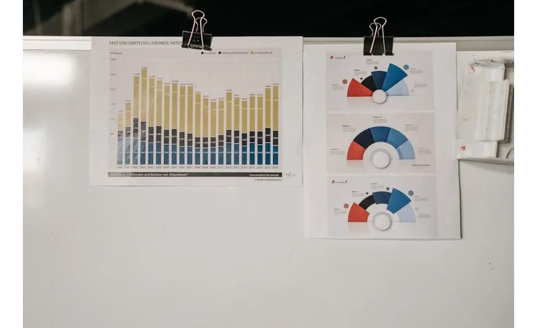 Unlocking LinkedIn’s Secrets: Data-Driven Insights for Explosive Business Growth