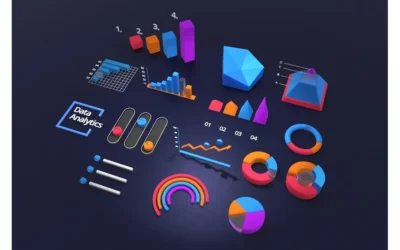 Facebook’s Crystal Ball: Predicting Your Next Customer