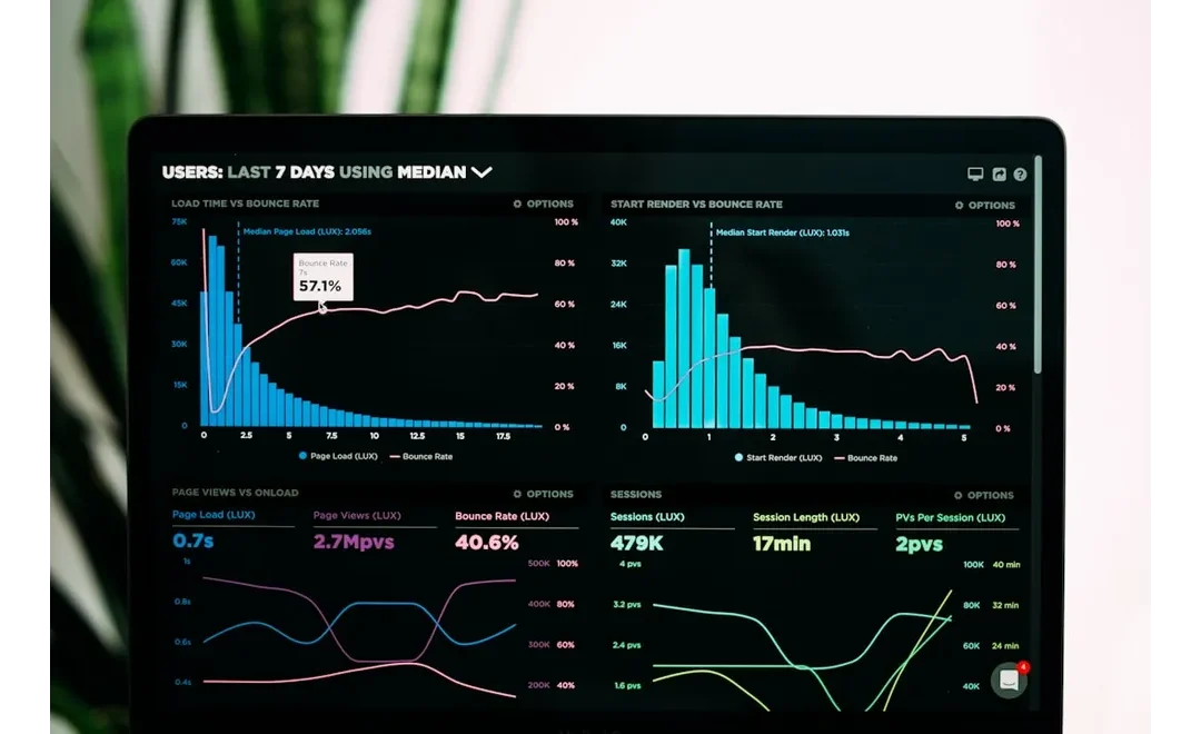 Email Alchemy: Turning Data into Design Gold