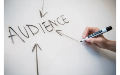 Facebook Funnel: AR & Engagement Gold!