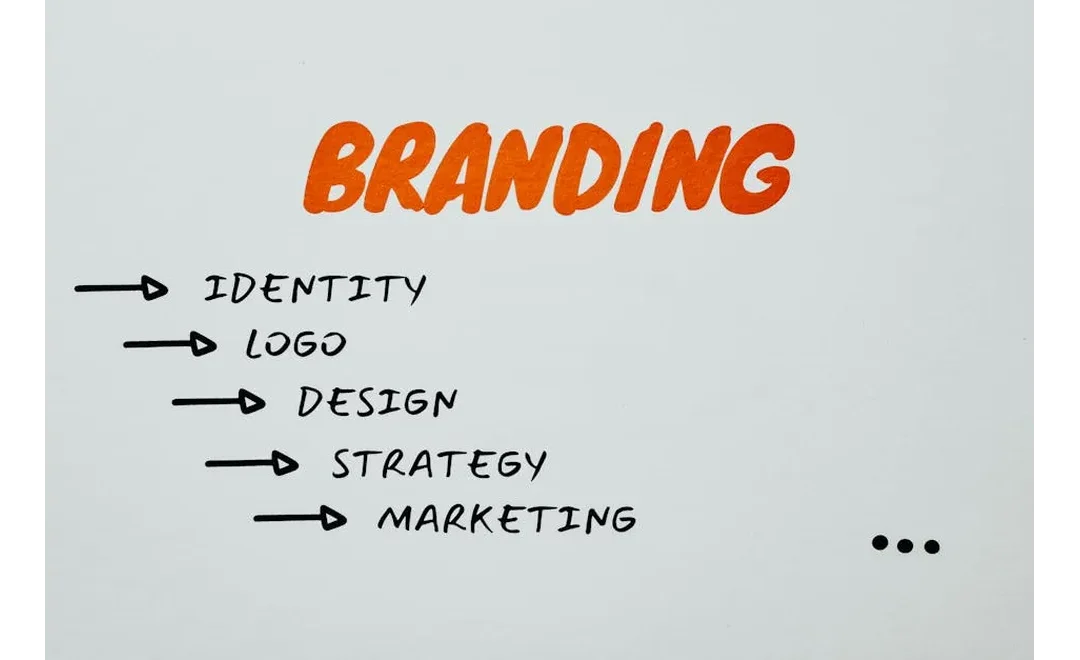 Unlock LinkedIn Gold: Dynamic Ads That Actually Convert