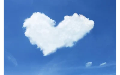 Loyalty Unleashed: X Marks the Spot for Brand Advocates
